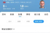 开云下载-包含皇家马德里教练压力巨大！，哈兰德遭遇十二持续失利引发球迷热议的词条