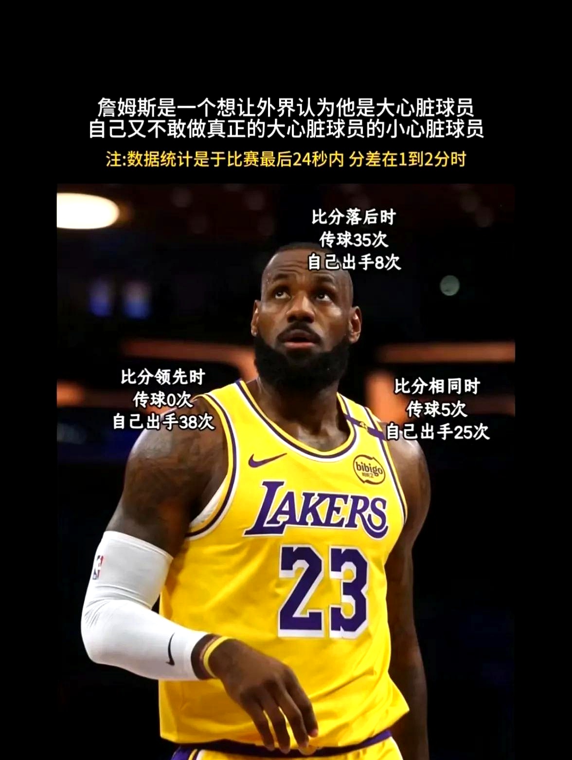  詹姆斯新星领先优势明显表现突出，MAD前途光明！再创辉煌时刻